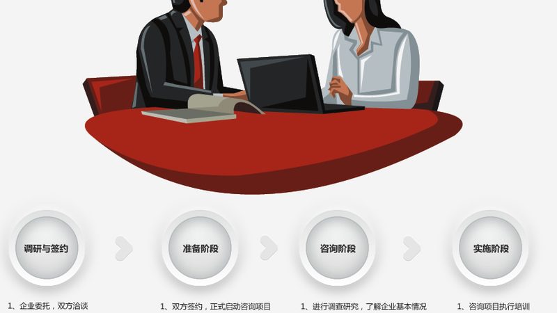 ISO 17025标准参数要求：揭秘实验室质量管理体系的核心